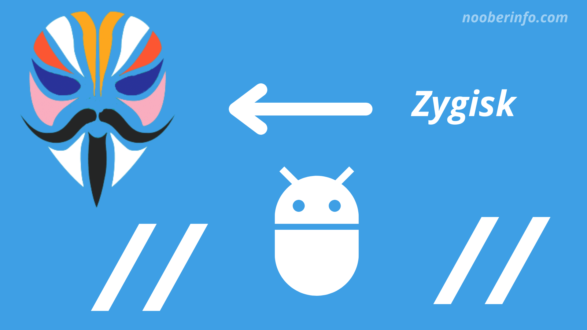 What is Zygisk? How to Enable Zygisk: Zygisk Deny List